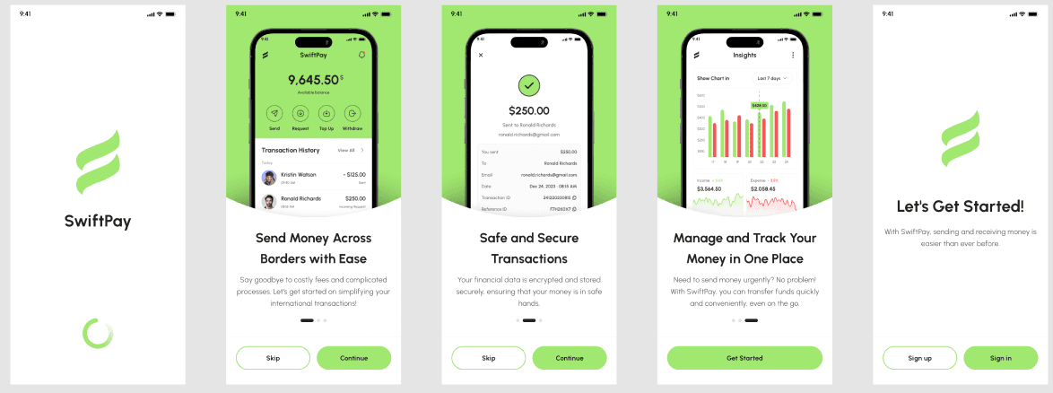 Mobile Money Platform
